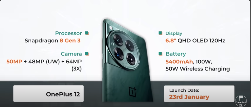 OnePlus 12 SERIES Smartphones Above 50k